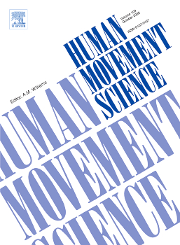 Human Movement Science封面