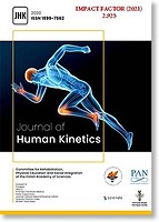 Journal of Human Kinetics封面
